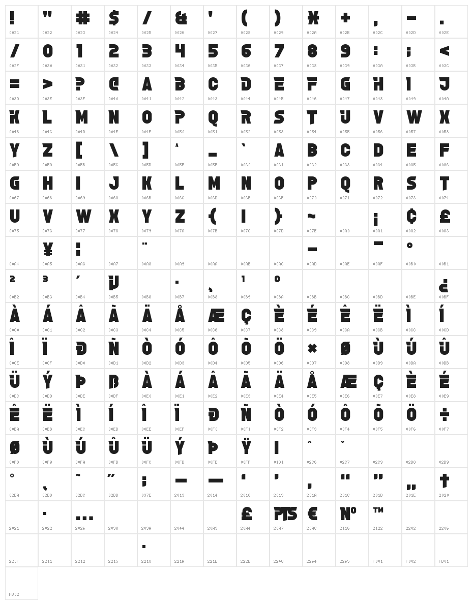 Grelsey Kammar Character Map