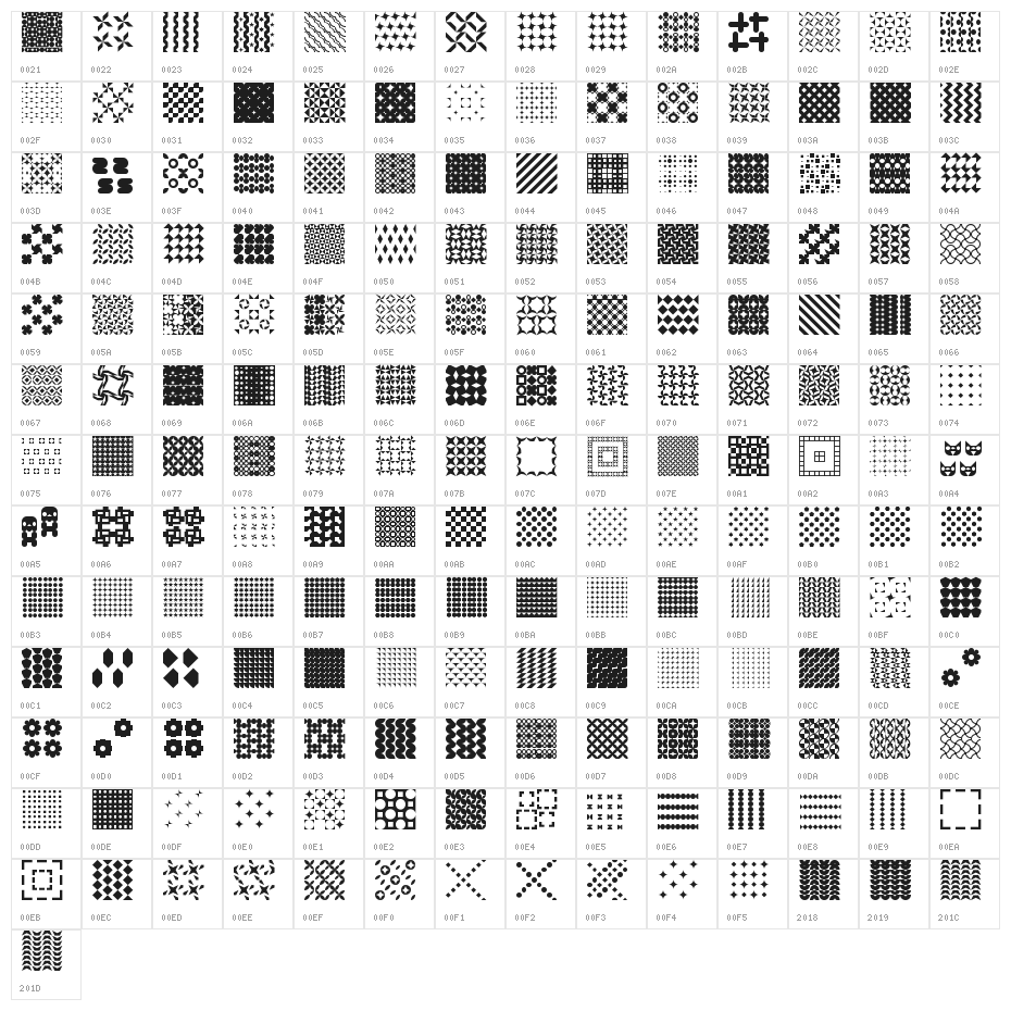 Gremlin Skins HD Regular Character Map