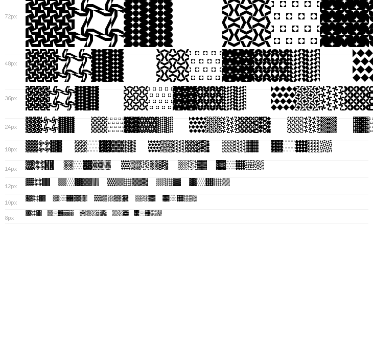 Gremlin Skins HD Regular Waterfall