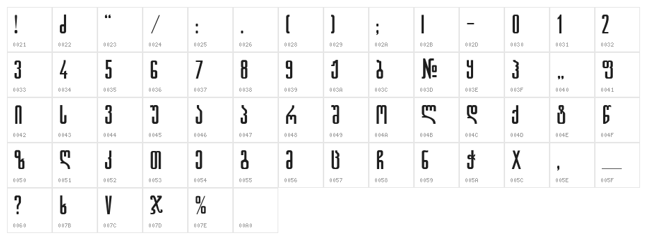 Gremy-ITV Character Map