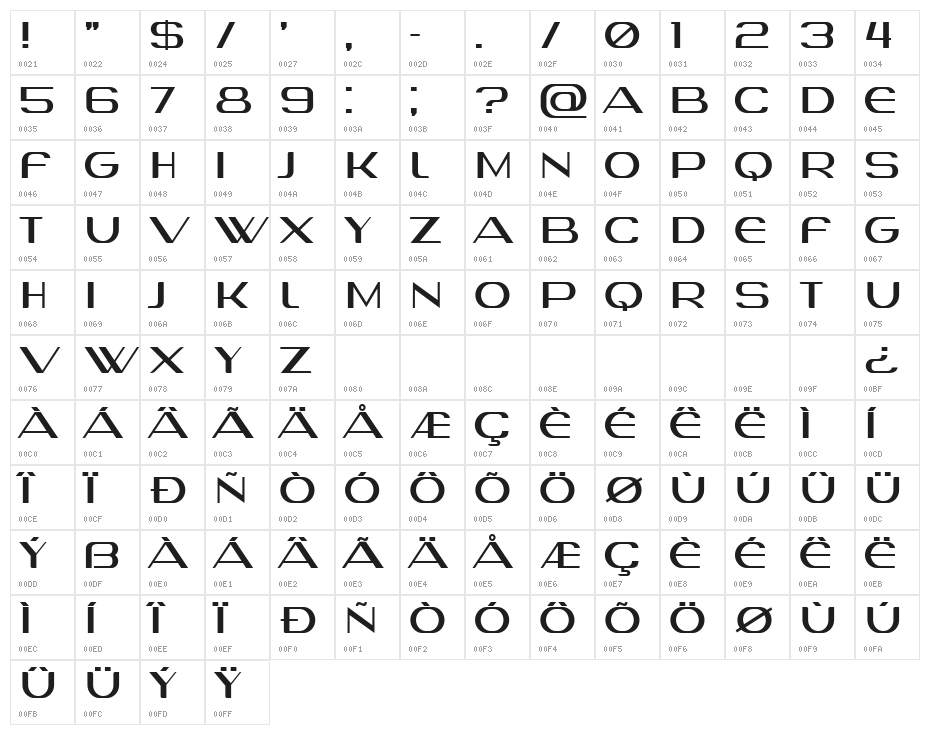 Grenada Regular Character Map