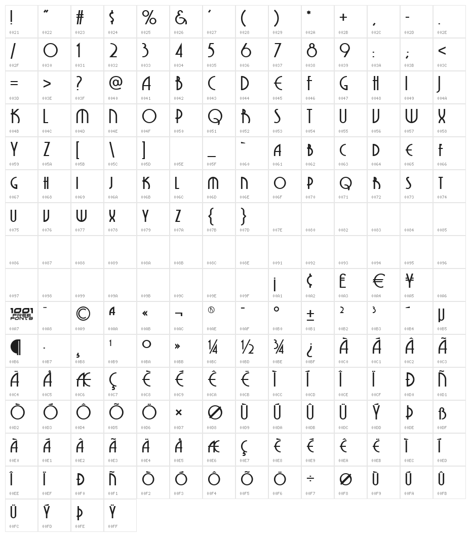 Grenadier NF Character Map