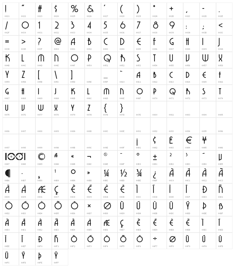 GrenadierNF Character Map