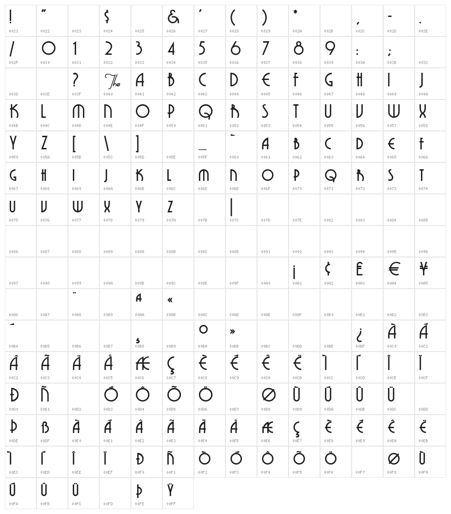 Grenadier Character Map