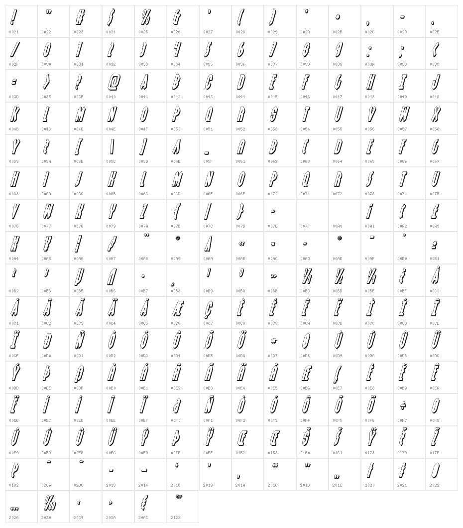 Grendel's Mother 3D Italic Character Map