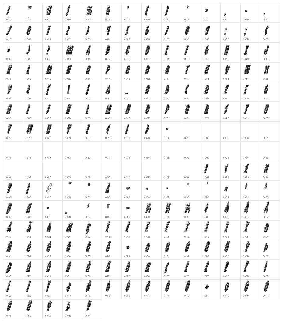 Grendel's Mother Bevel Italic Character Map