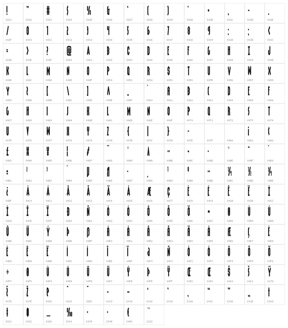 Grendel's Mother Condensed Character Map