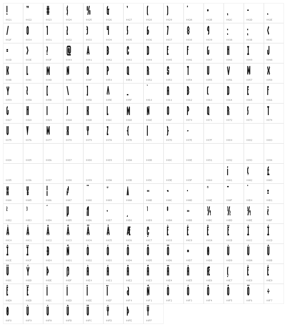 Grendel's Mother Condensed Character Map