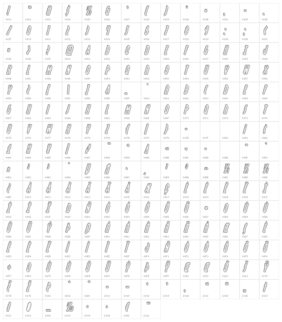 Grendel's Mother Engraved Ital Character Map