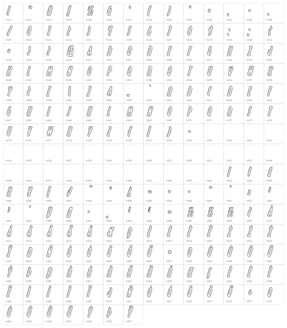 Grendel's Mother Engraved Italic Character Map