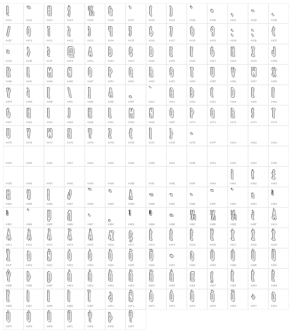 Grendel's Mother Engraved Character Map