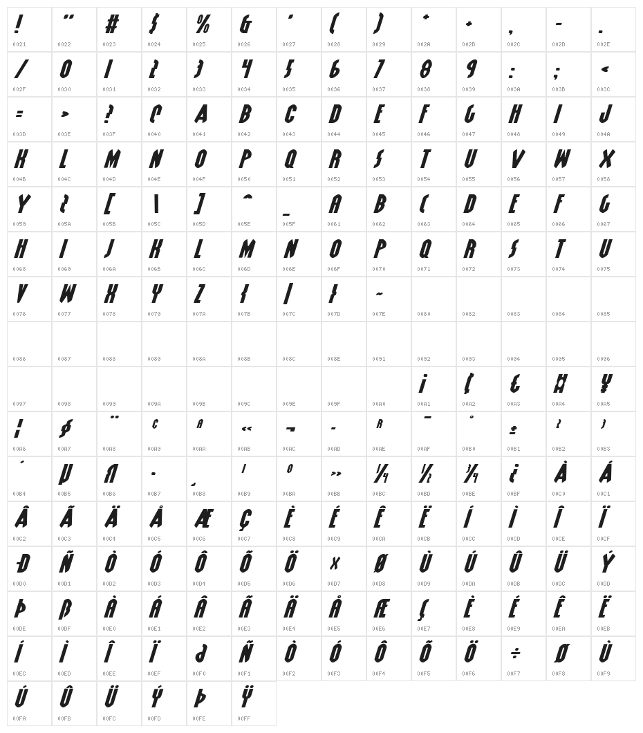 Grendel's Mother Exp Italic Character Map