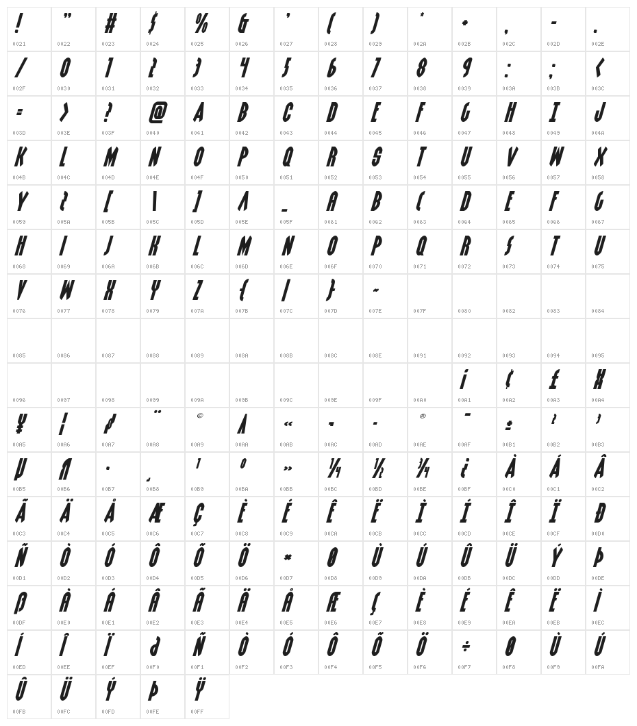 Grendel's Mother Expanded Italic Character Map
