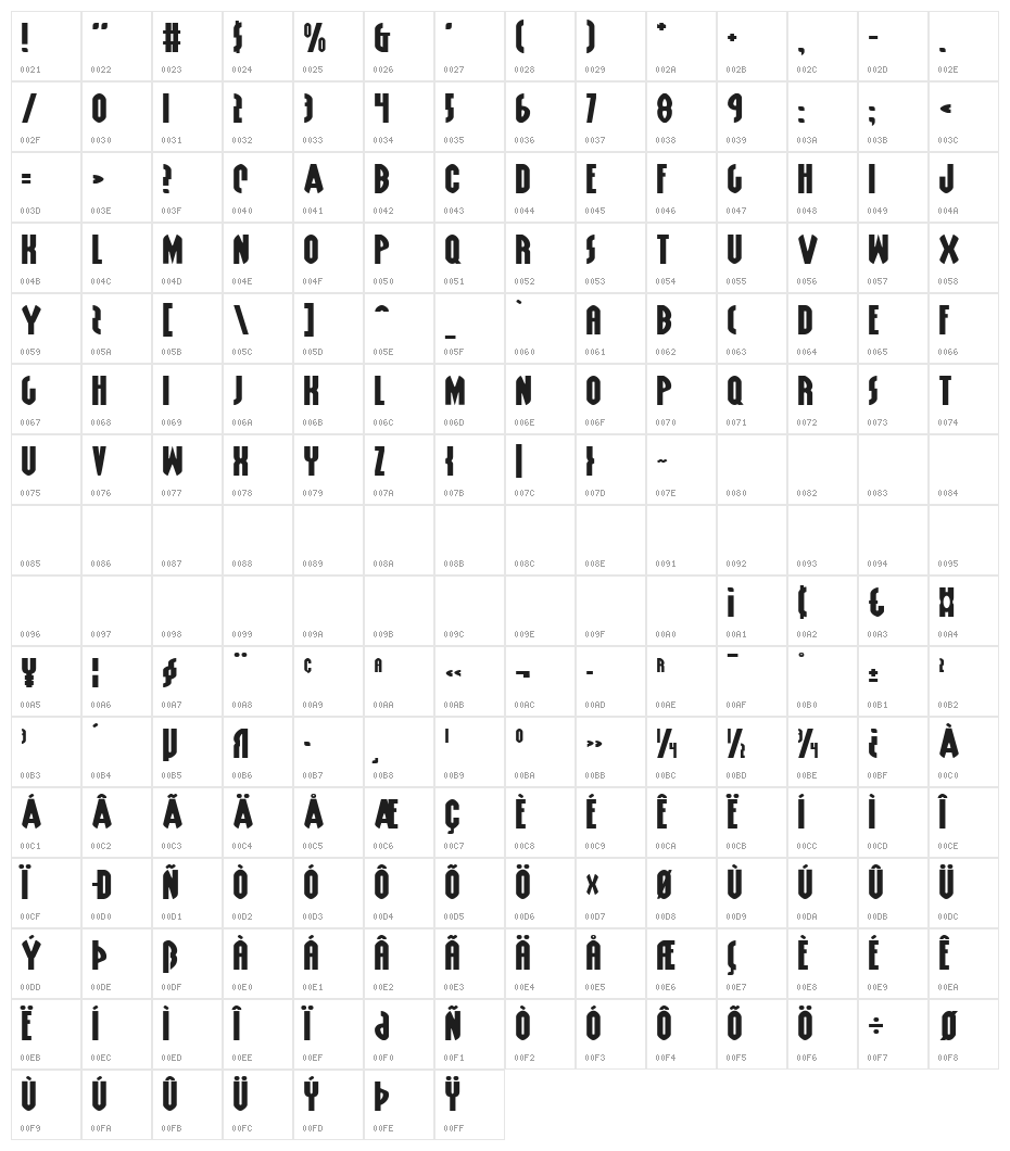 Grendel's Mother Expanded Character Map