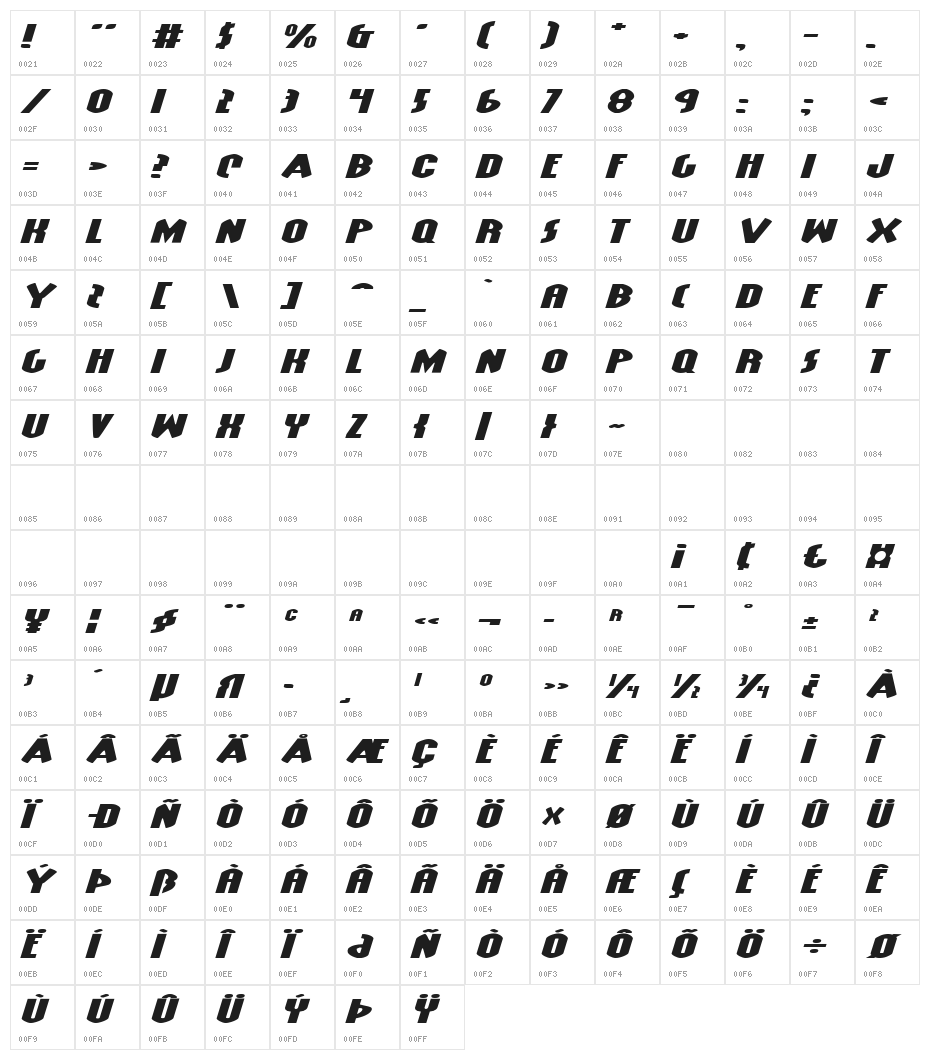 Grendel's Mother Extra Exp Itl Character Map