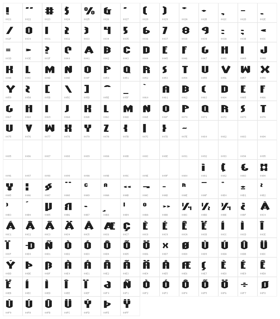Grendel's Mother Extra Exp Character Map