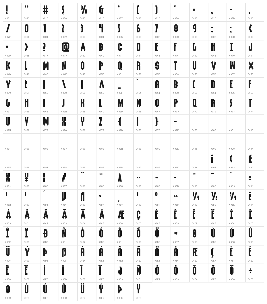 Grendel's Mother Extra-Expanded Character Map