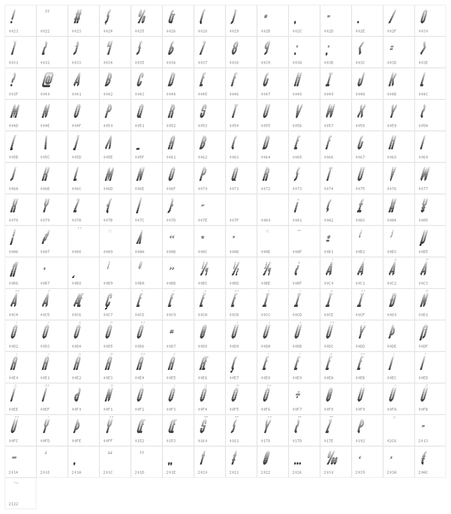 Grendel's Mother Gradient Ital Character Map
