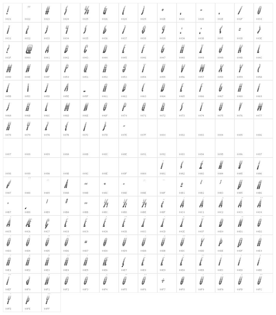 Grendel's Mother Gradient Italic Character Map