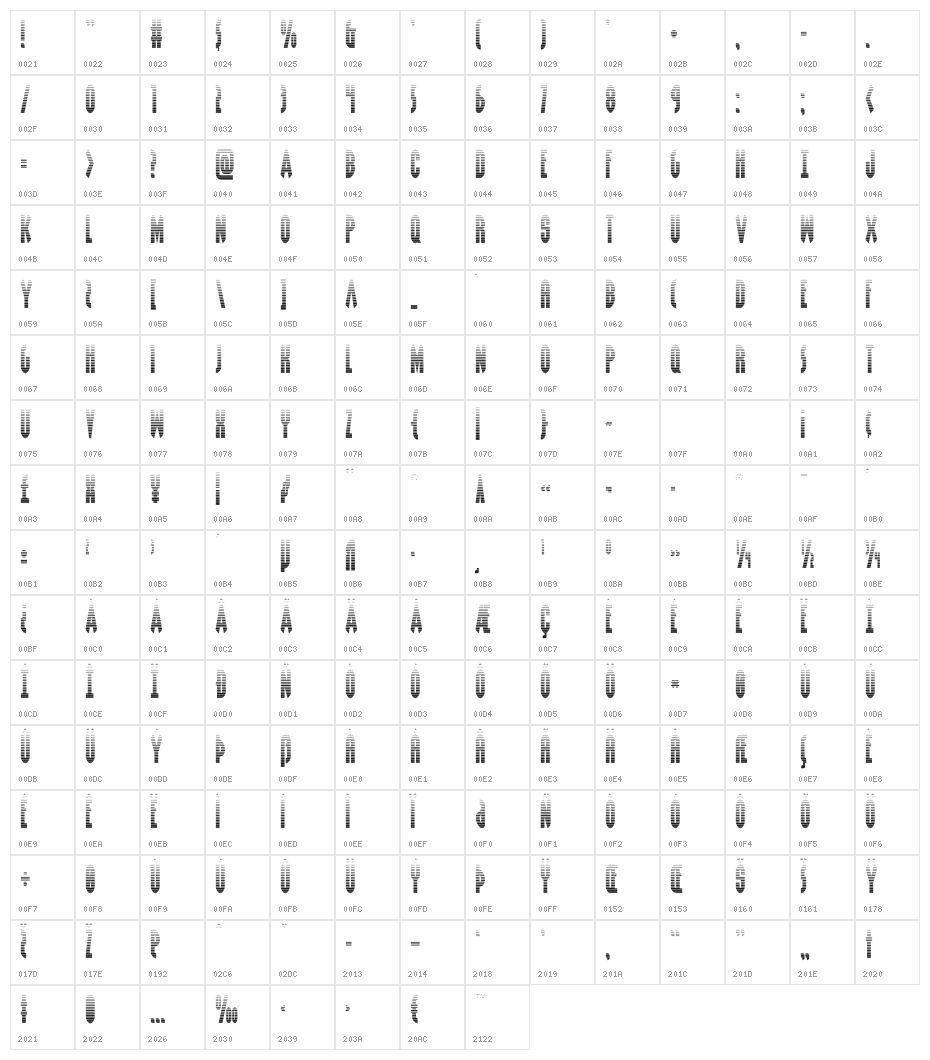 Grendel's Mother Gradient Character Map