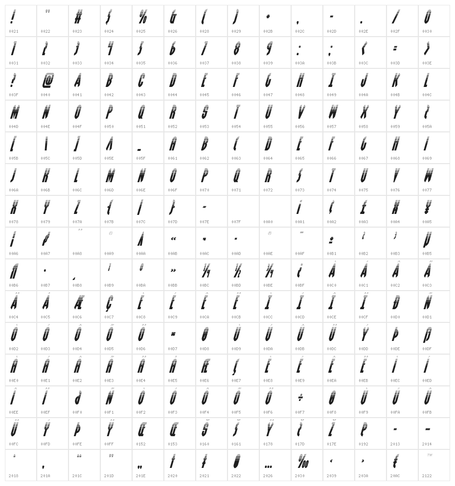 Grendel's Mother Halftone Ital Character Map