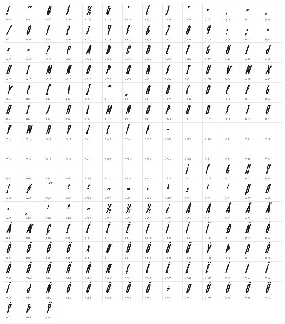 Grendel's Mother Italic Character Map