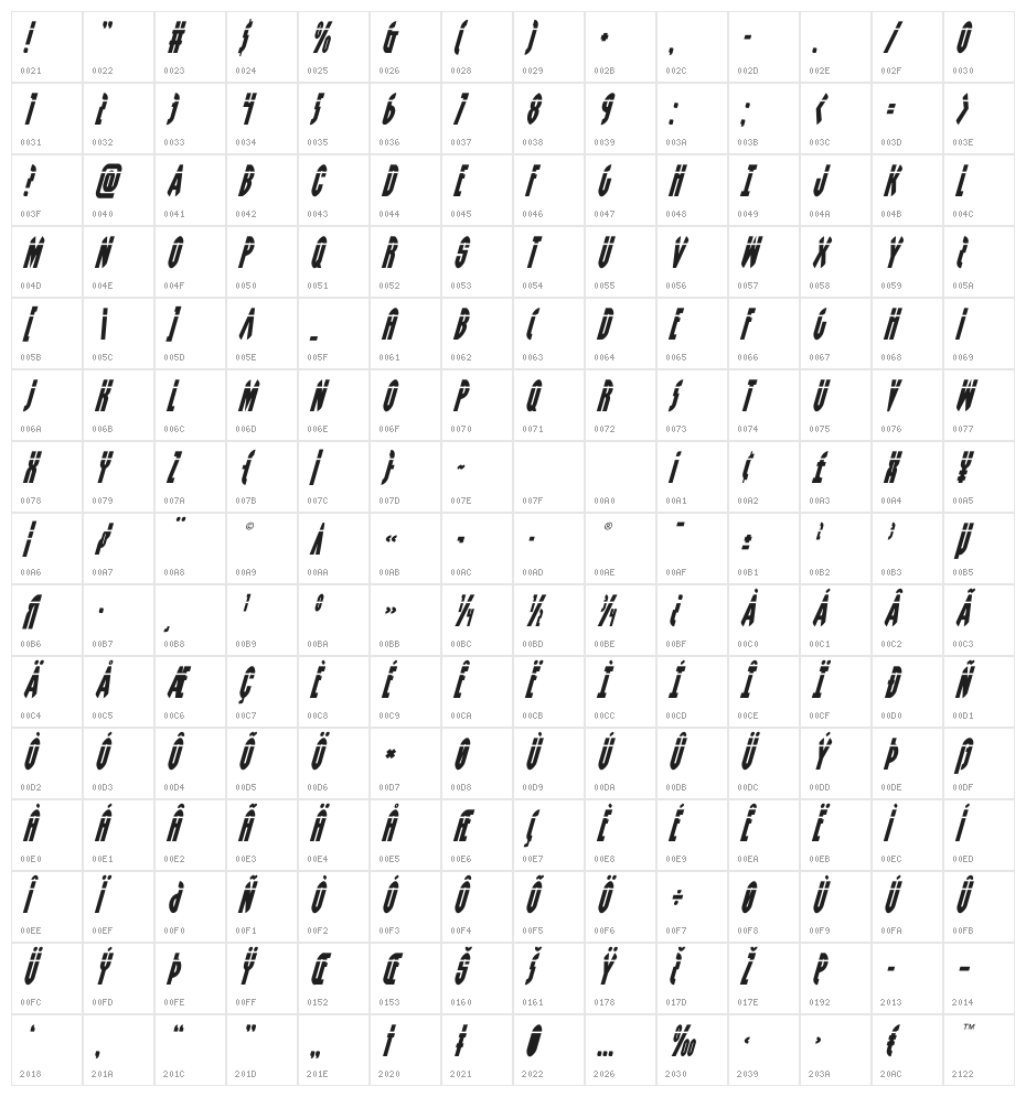 Grendel's Mother Laser Italic Character Map