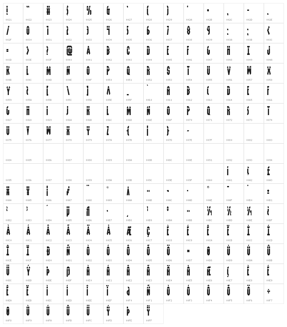 Grendel's Mother Laser Character Map