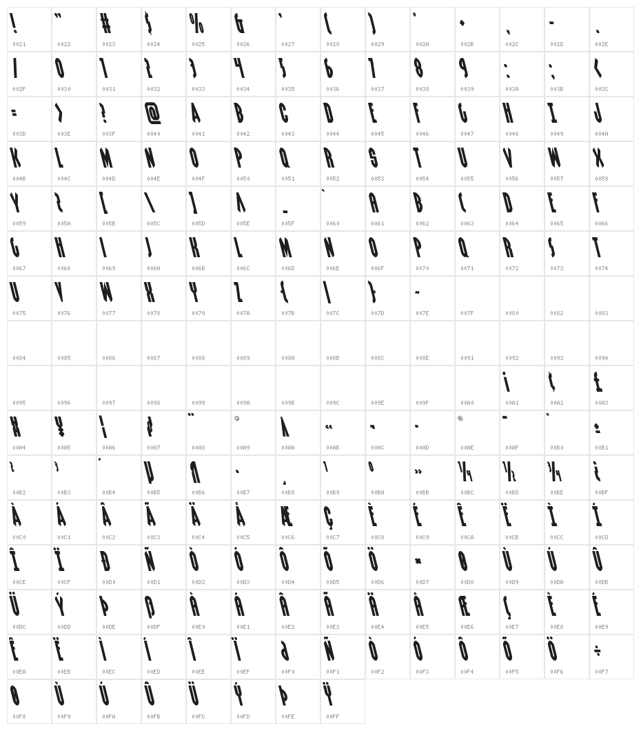 Grendel's Mother Leftalic Character Map