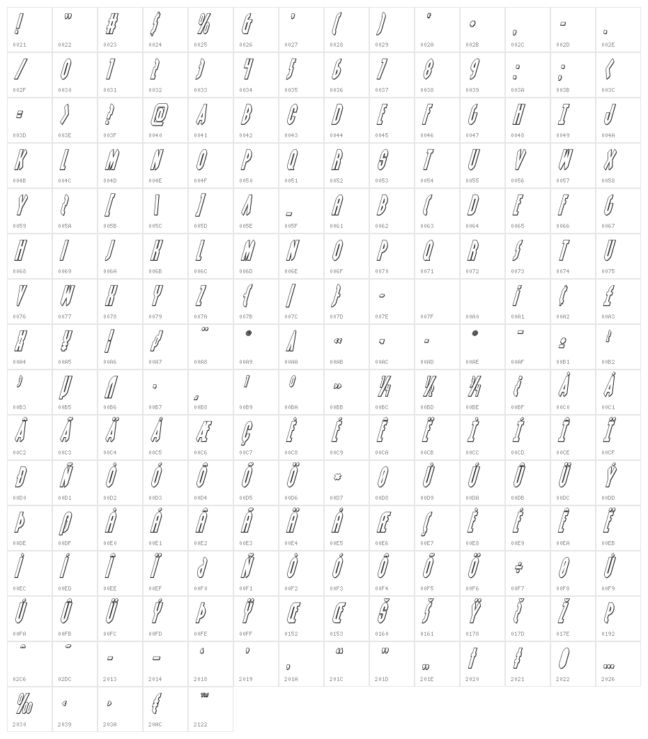 Grendel's Mother Outline Ital Character Map