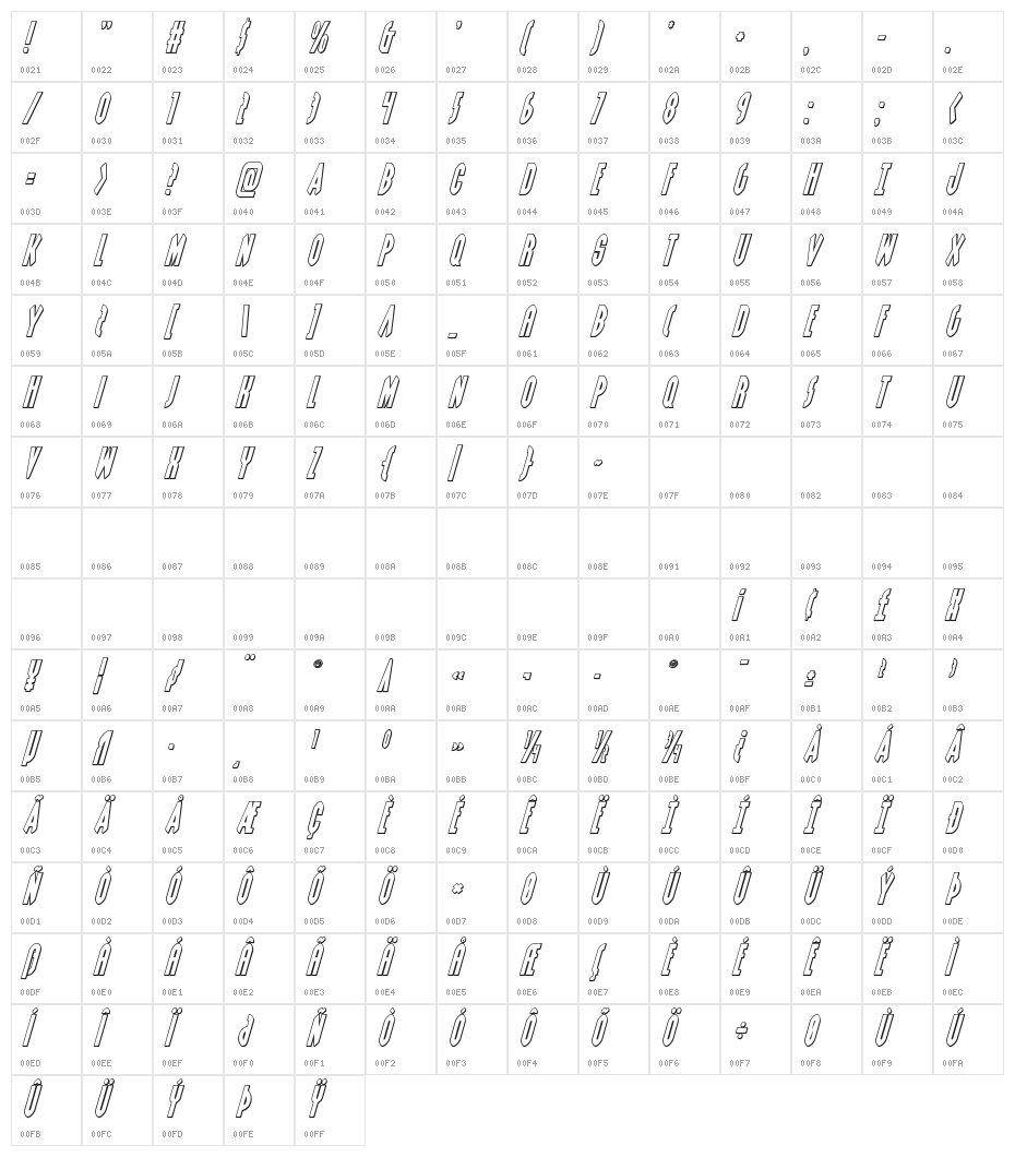 Grendel's Mother Outline Italic Character Map