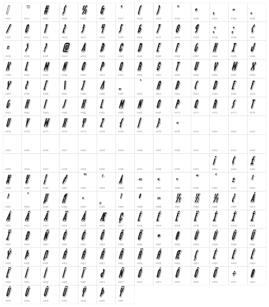Grendel's Mother Punch Italic Character Map