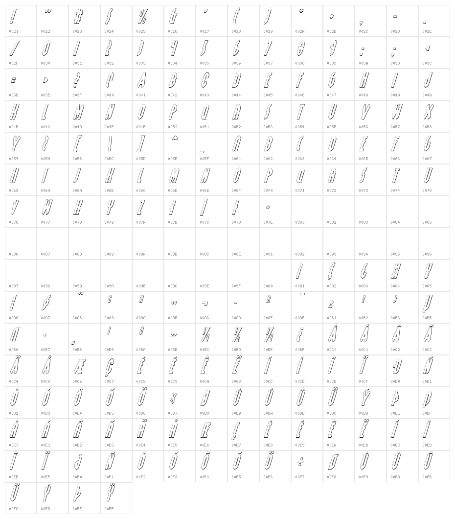 Grendel's Mother Shadow Italic Character Map