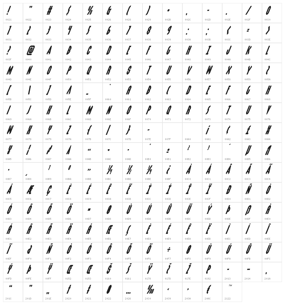 Grendel's Mother Super-Italic Character Map