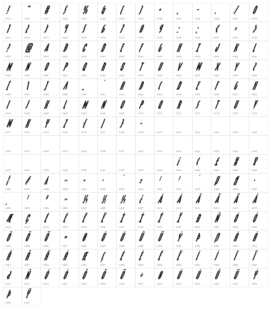 Grendel's Mother Super-Italic Character Map