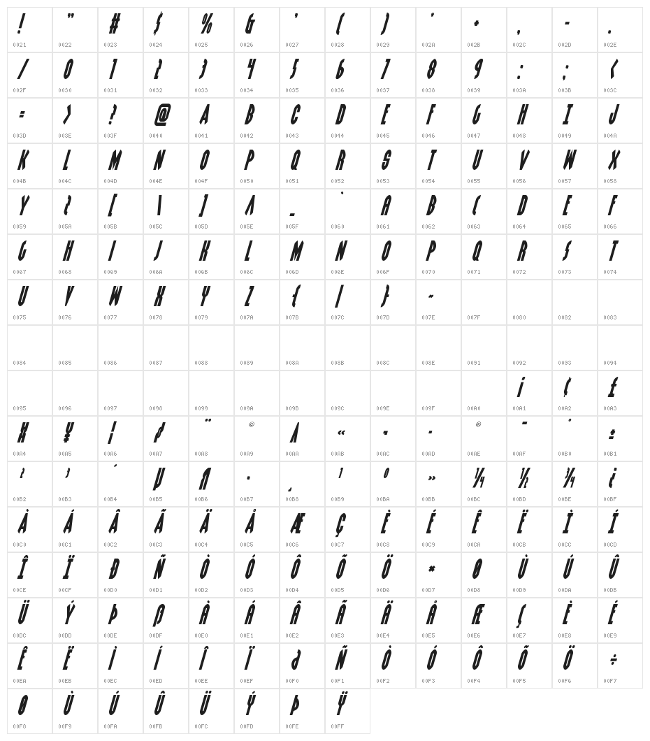 Grendel's Mother Title Italic Character Map