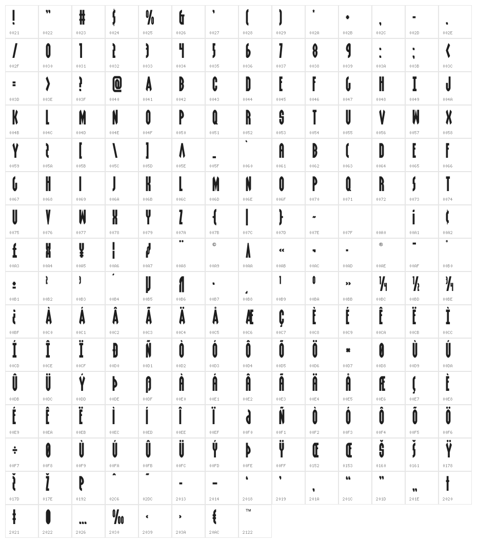 Grendel's Mother Title Character Map