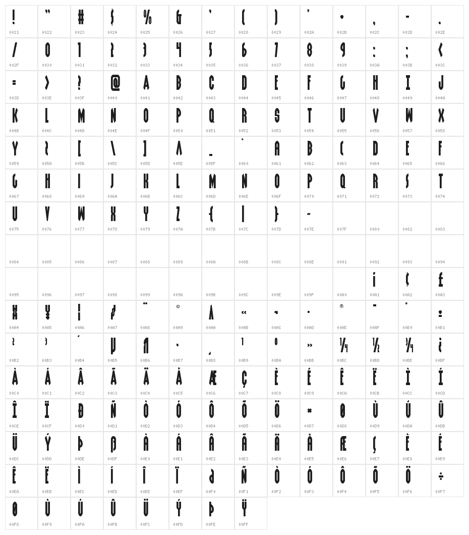 Grendel's Mother Title Character Map