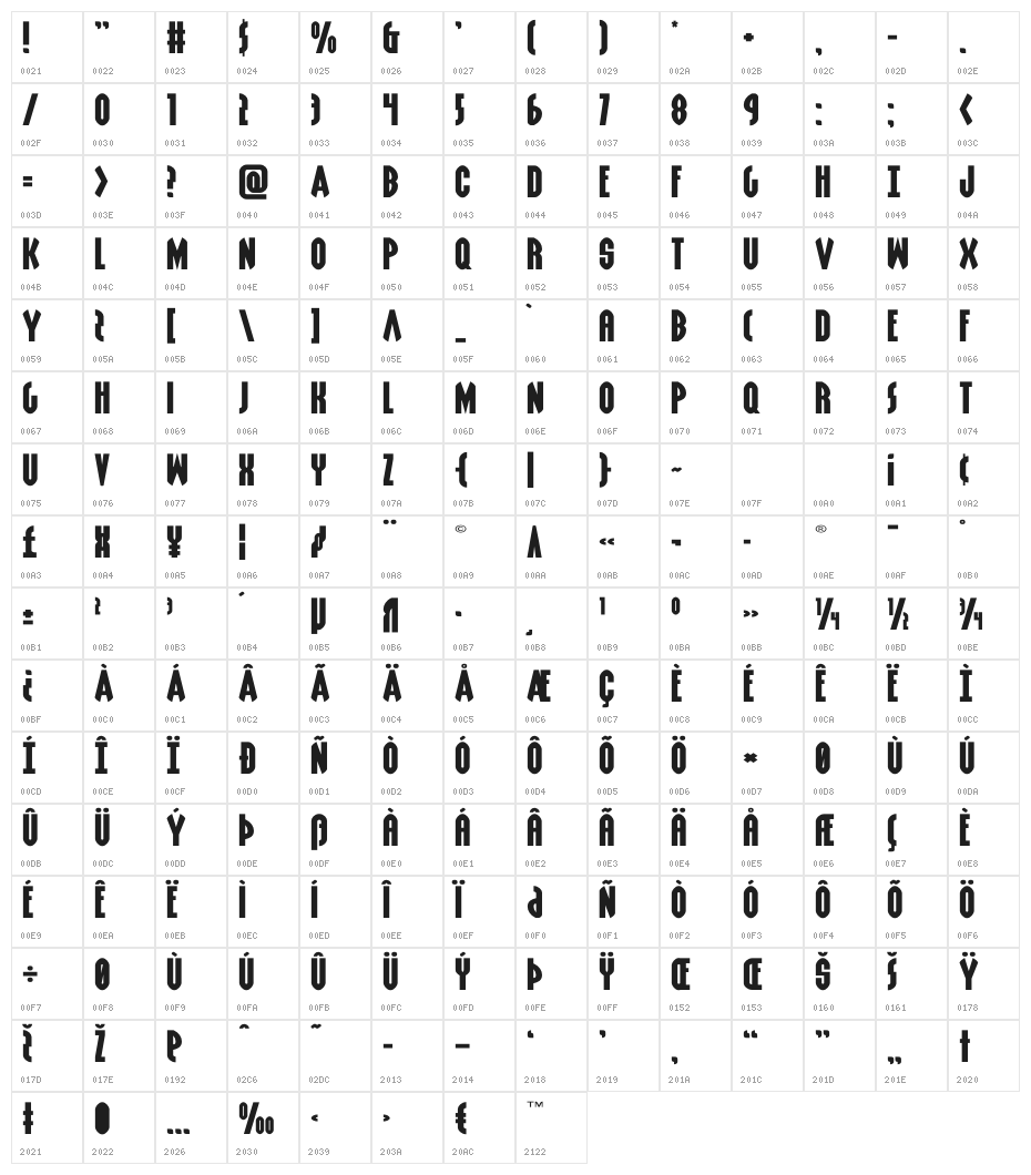 Grendel's Mother Xtra-Expanded Character Map
