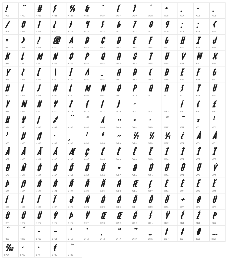 Grendel's Mother XtraExp Ital Character Map