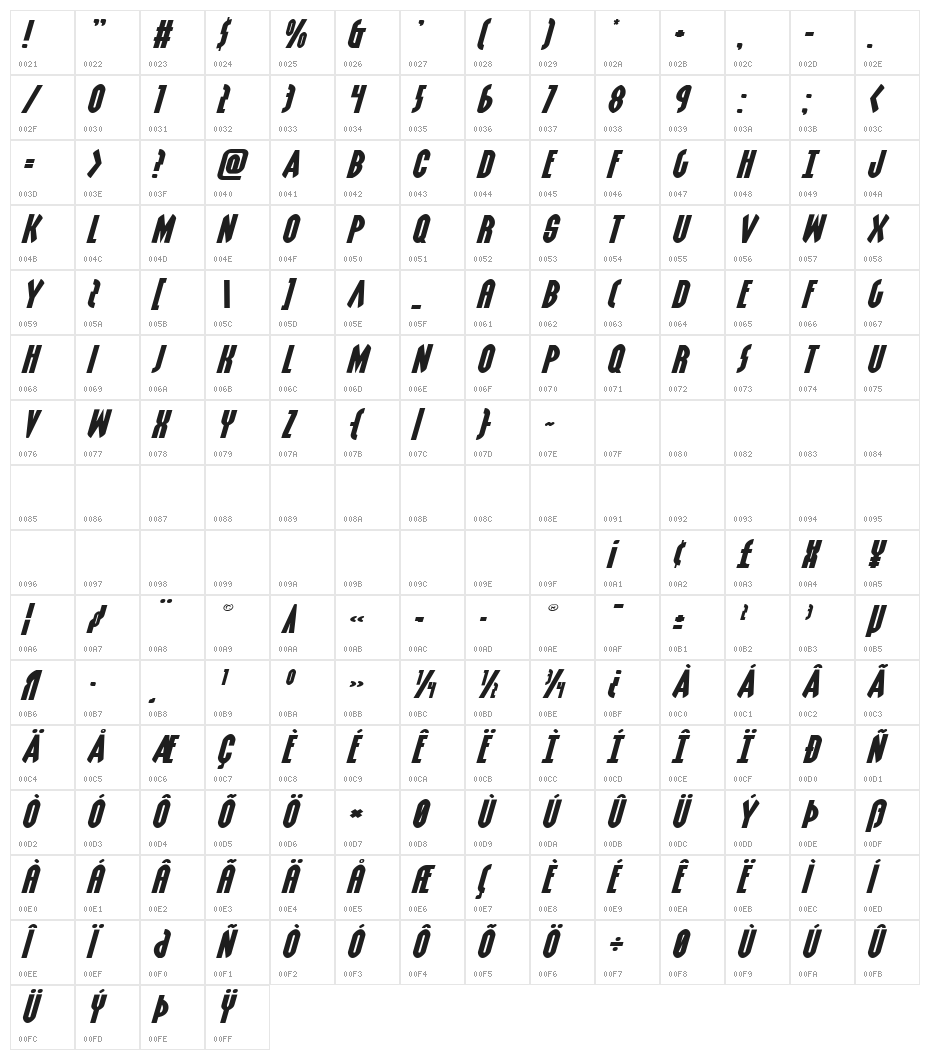 Grendel's Mother XxtraExpand Ital Character Map
