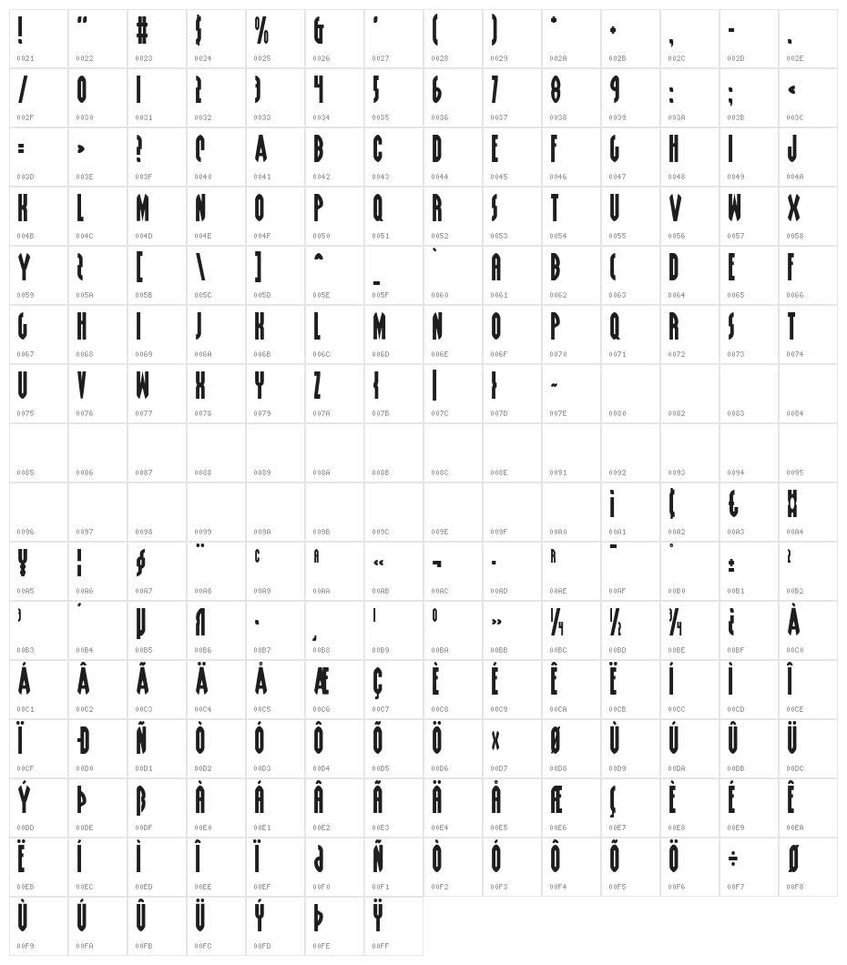 Grendel's Mother Character Map