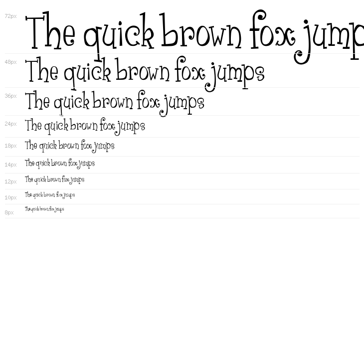 Grenouille Waterfall