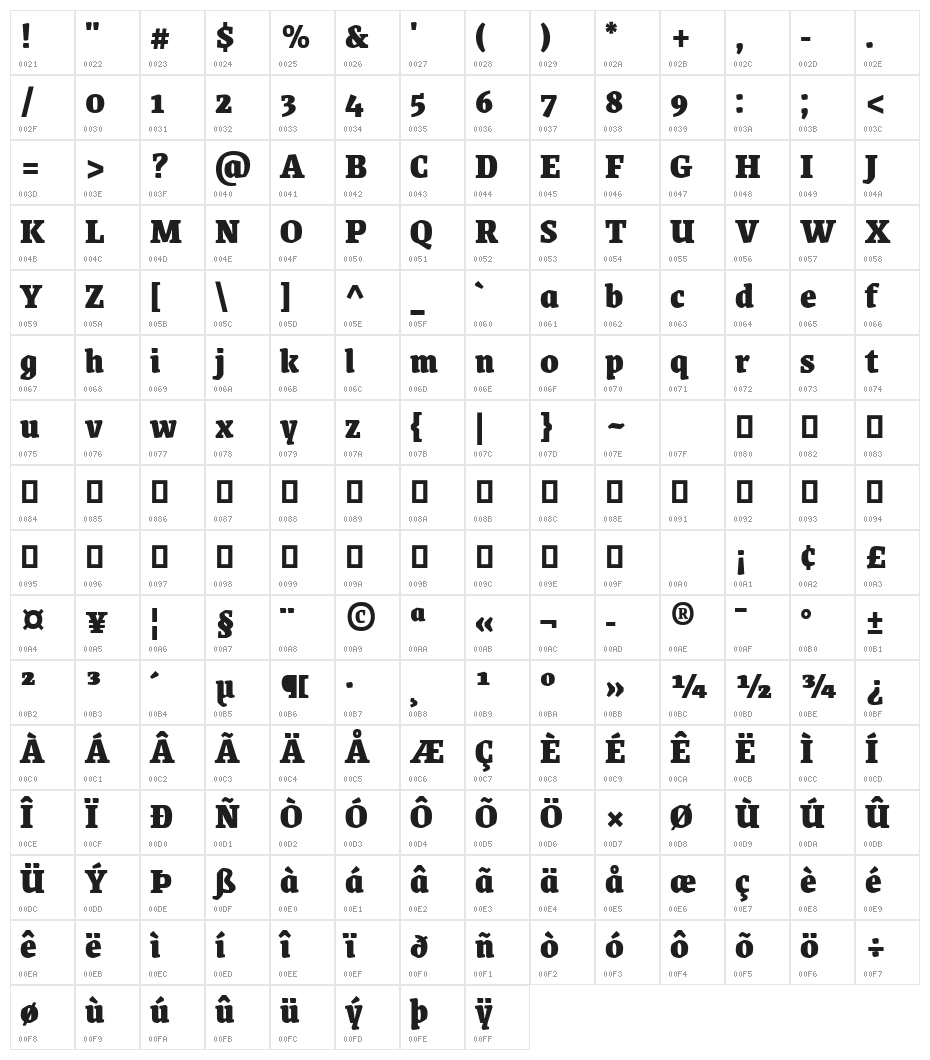 Grenze Black Character Map