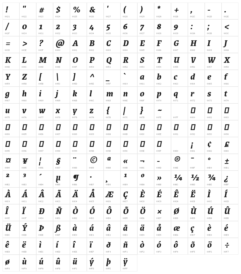 Grenze Bold Italic Character Map