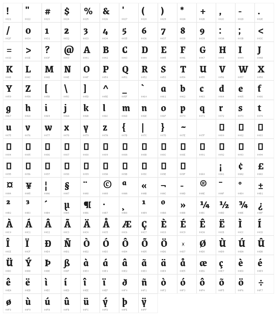 Grenze Bold Character Map