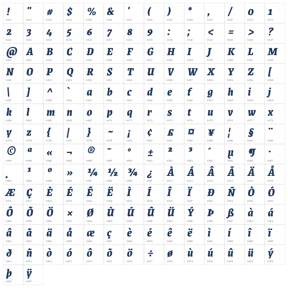 Grenze ExtraBold Italic1 Character Map