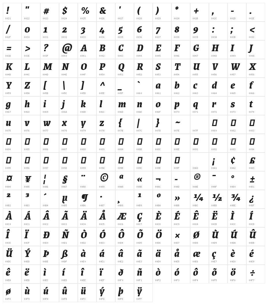 Grenze ExtraBold Italic Character Map