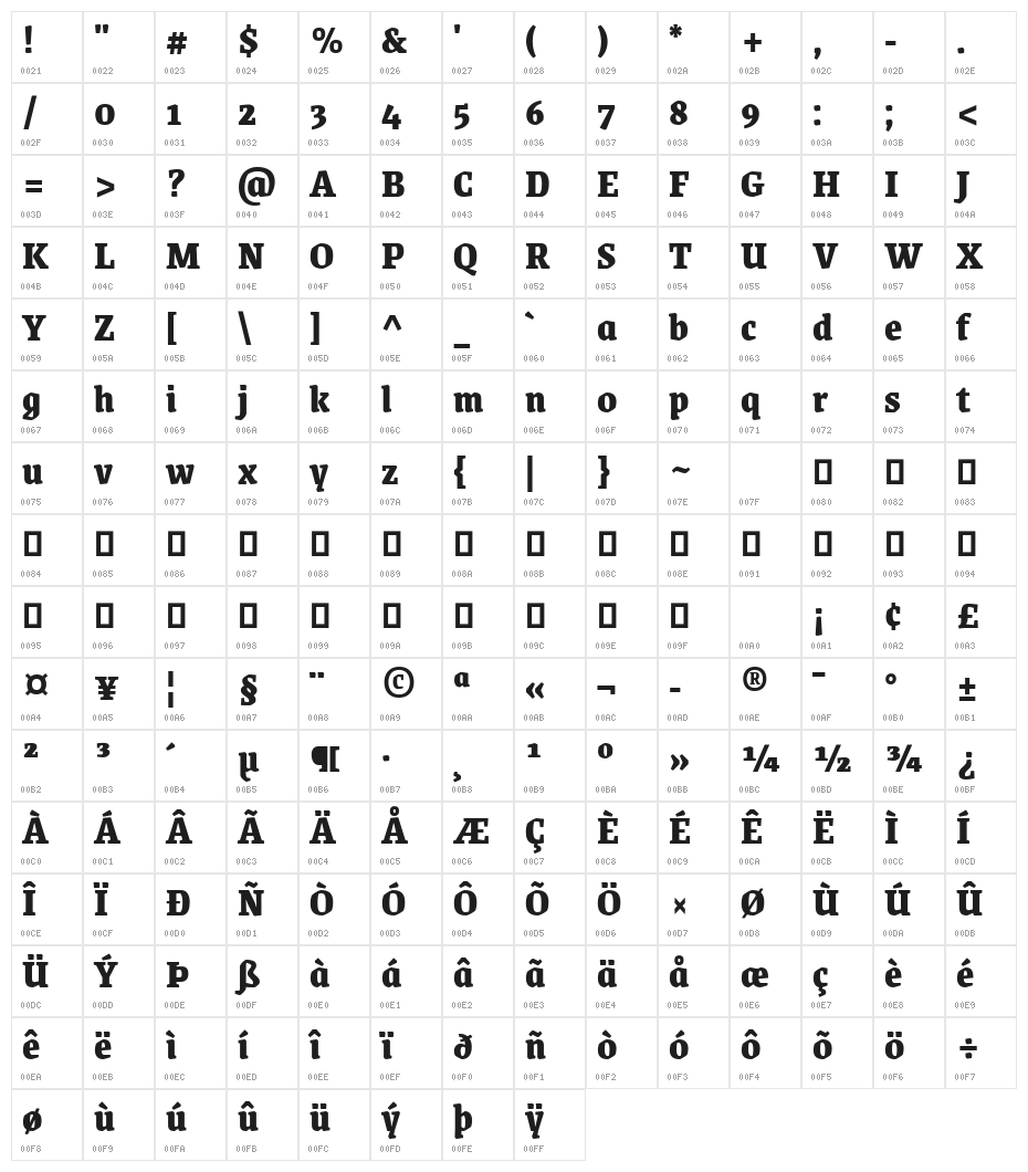 Grenze ExtraBold Character Map
