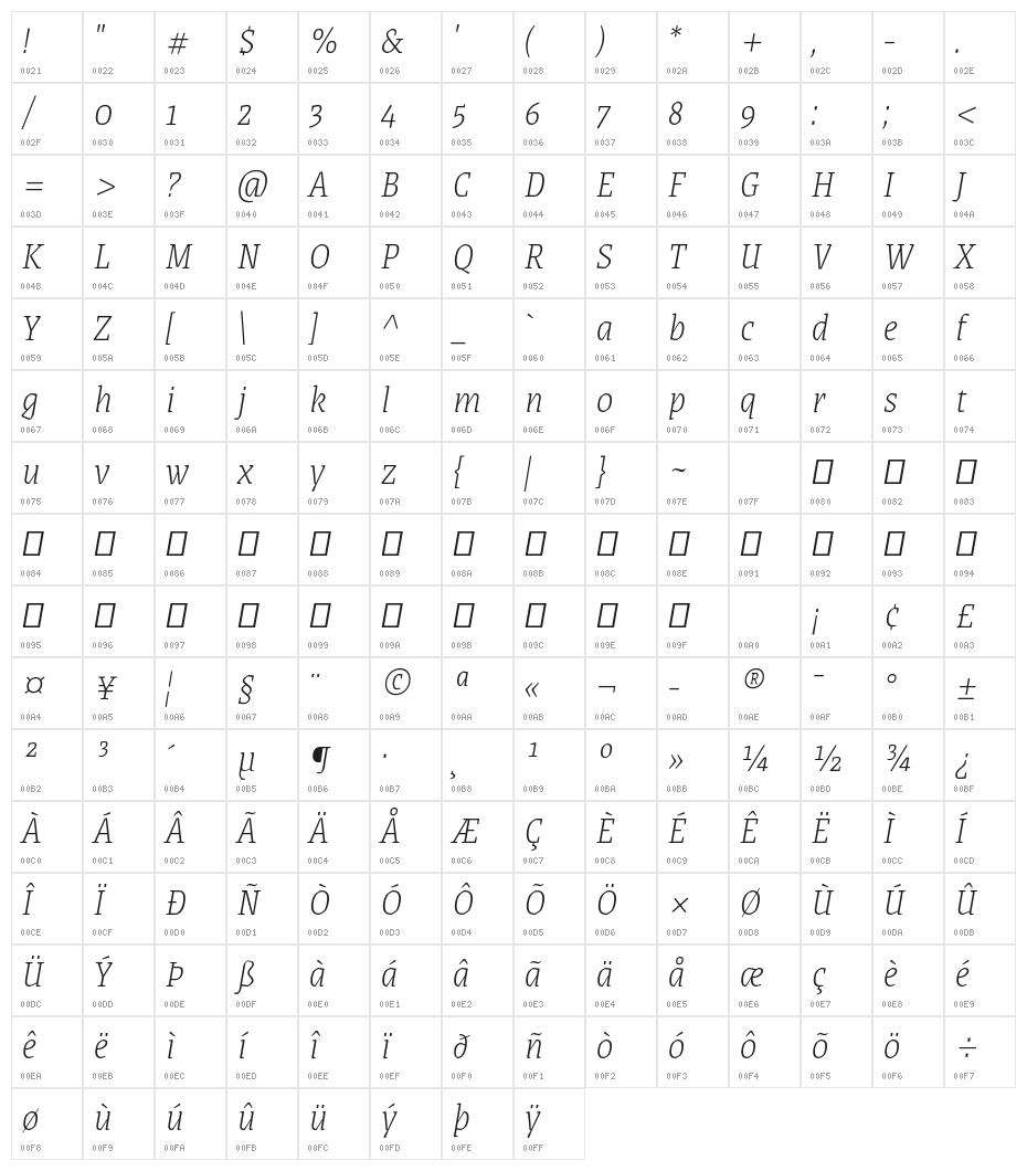 Grenze ExtraLight Italic Character Map